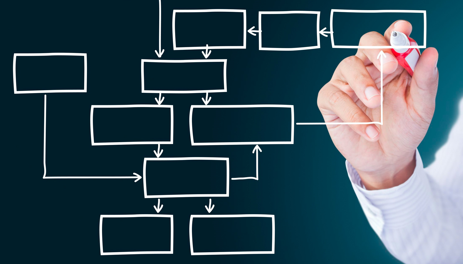 gestion des ressources et activités